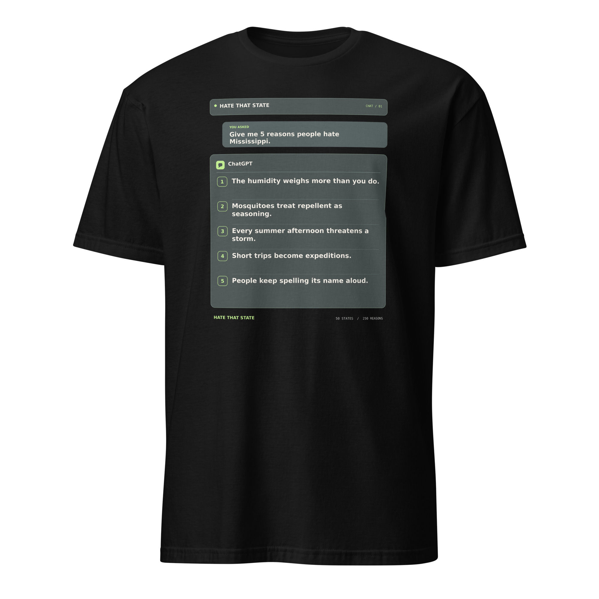 Give Me 5 Reasons People Hate Mississippi ChatGPT Prompt T-Shirt