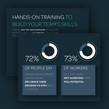 Graphic Design. PowerPoint Assets. Enterprise Sales Brochure.