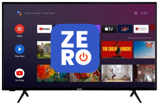 Vestel 43FA9500 Led Tv Ekran Değişimi Tamiri