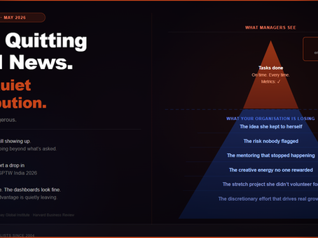 Quiet Quitting Is Old News.