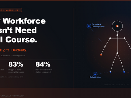 Your Workforce doesn't need an AI course. They need Digital Dexterity.