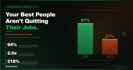 Your Best Employees Are Not Quitting their Jobs.