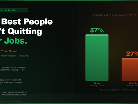 Your Best Employees Are Not Quitting their Jobs.