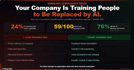 Your Company Is Training People to Be Replaced