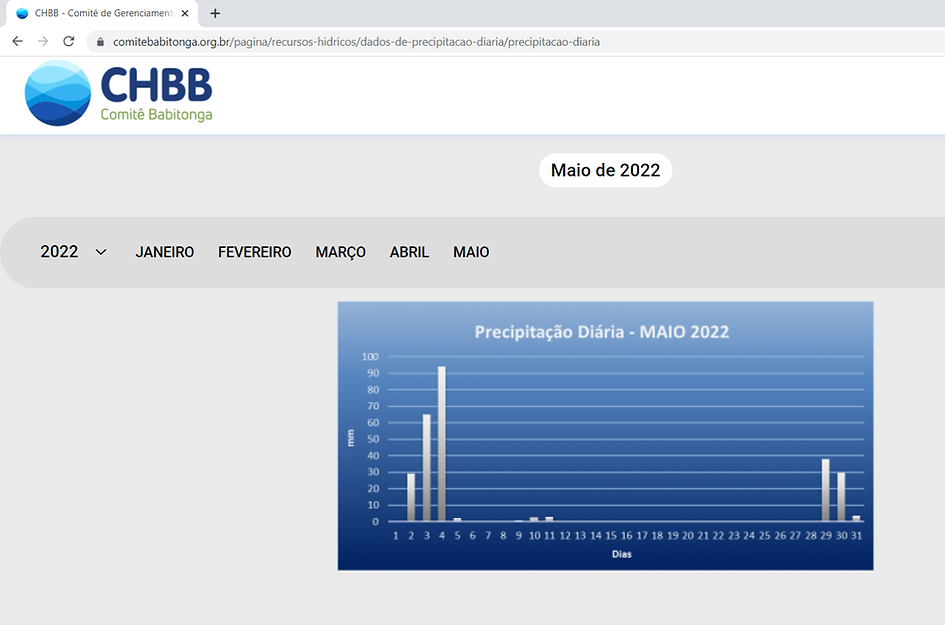 maior 2022.png