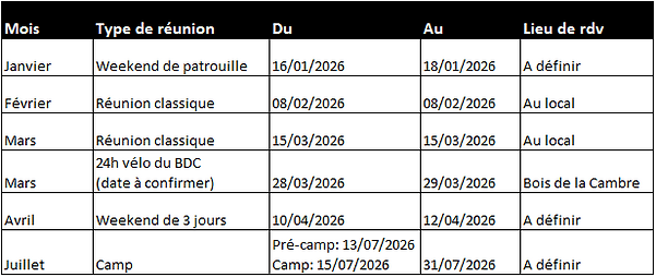scouts guides 2026 éphémérides 2 correction.png