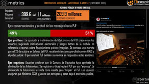 Polémica por la Extinción de 13 Fideicomisos del Poder Judicial