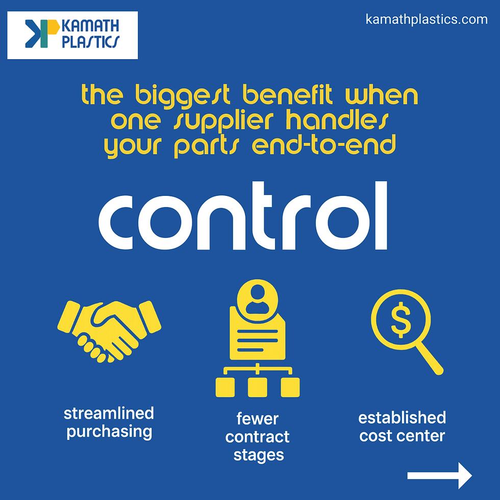 Take control of your supply chain by switching to a single one-for-all supplier - Kamath Plastics