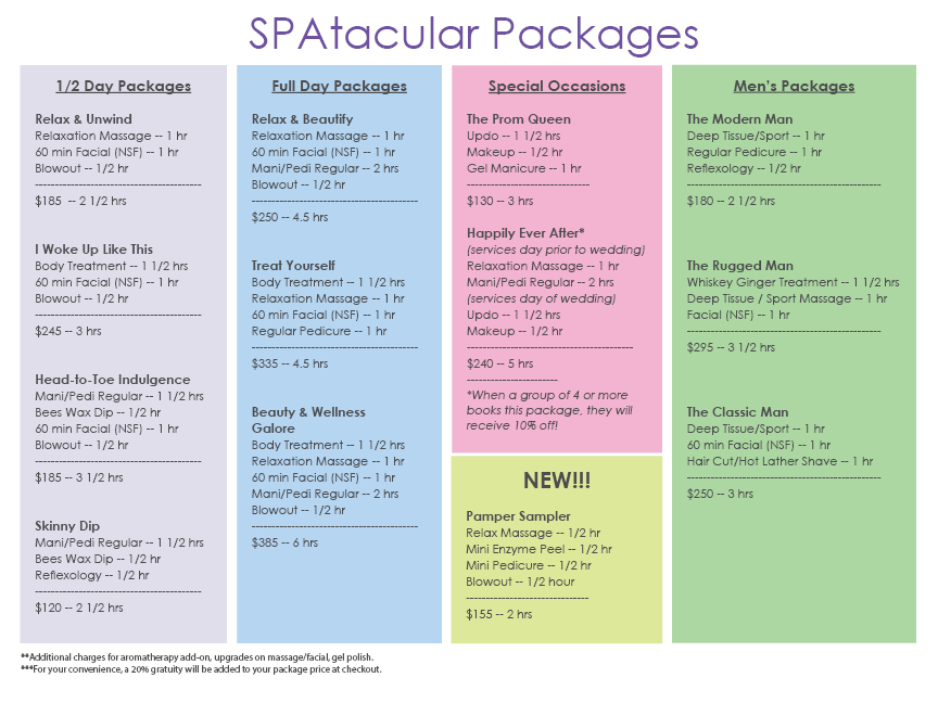 New Pamper Sampler Package SPAtacular Escapes Spa Salon Barber Shop
