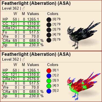 Thumbnail: Featherlight [PvE Cross]