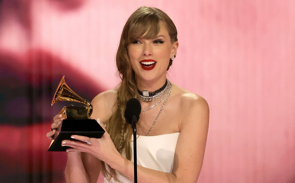 Taylor Swift Can't Sing…………..