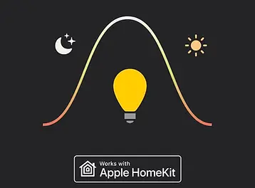 Aqara LED Bulb T2