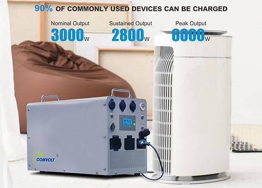 6000W portable power station