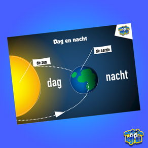 Wandplaat: Dag en nacht (tijdelijk niet beschikbaar)
