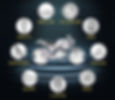diseñando mi vento componentes web