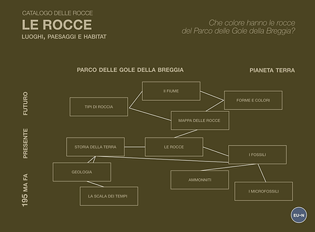 mappe sistemiche_3.png