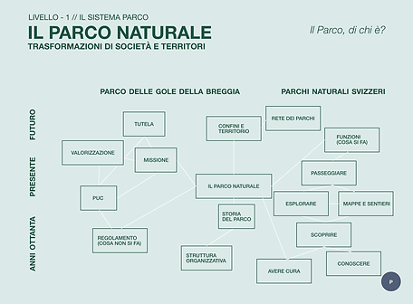 mappe sistemiche_1.png