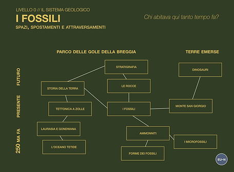 mappe sistemiche_2.png