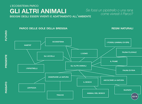 mappe sistemiche_7.png