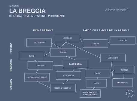 mappe sistemiche_4.png