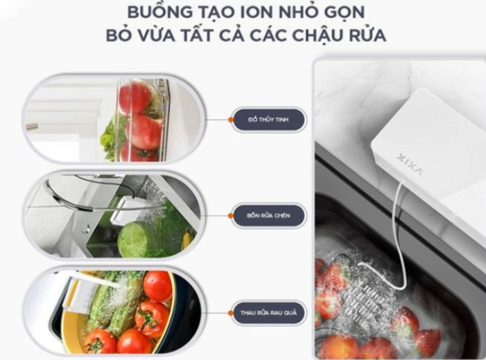 Công nghệ máy rửa làm sạch thịt cá Xixa hỗ trợ loại vi khuẩn bám bề mặt.
content media