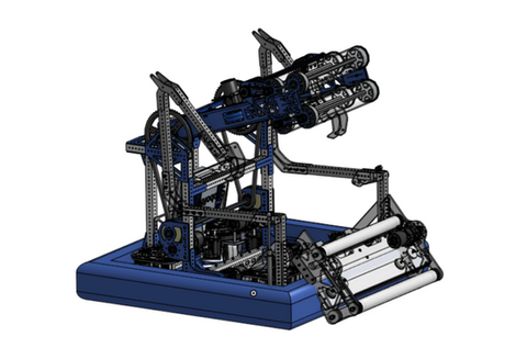 Full Mechanism Integration