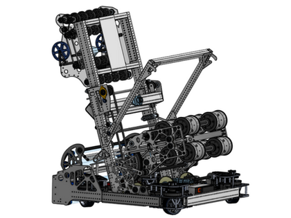 Full Mechanism Integration