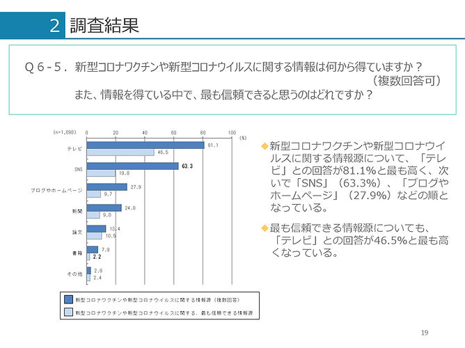 アンケート_ページ_19