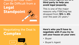 It Pays to Sell with a Real Estate Agent [INFOGRAPHIC]
