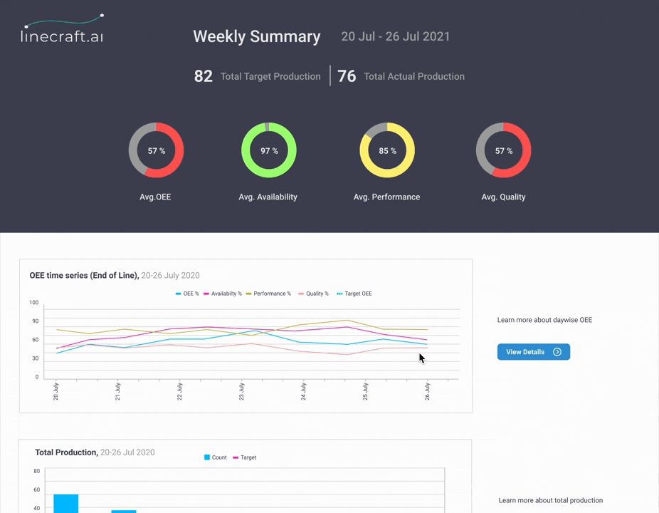 Reports and marketing .gif