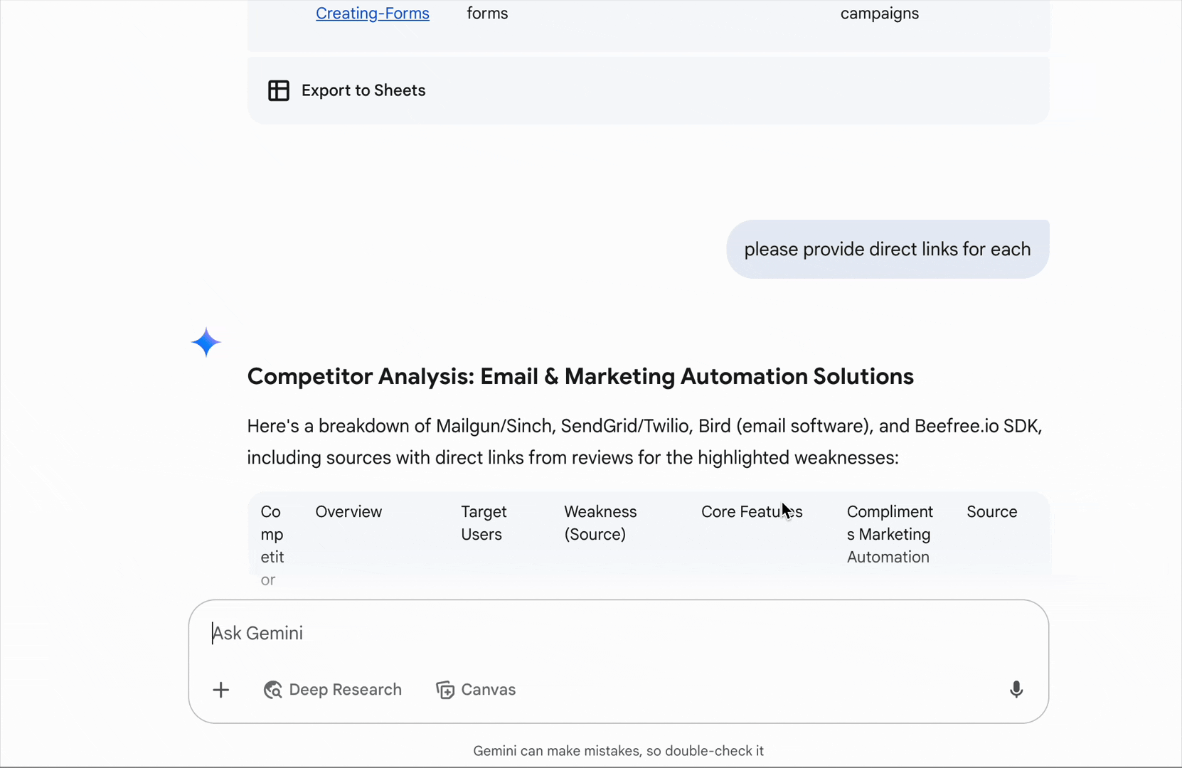Apurva Ulabhaje | 5+ years of leading end-to-end UI/UX designs for B2B, B2C Enterprise