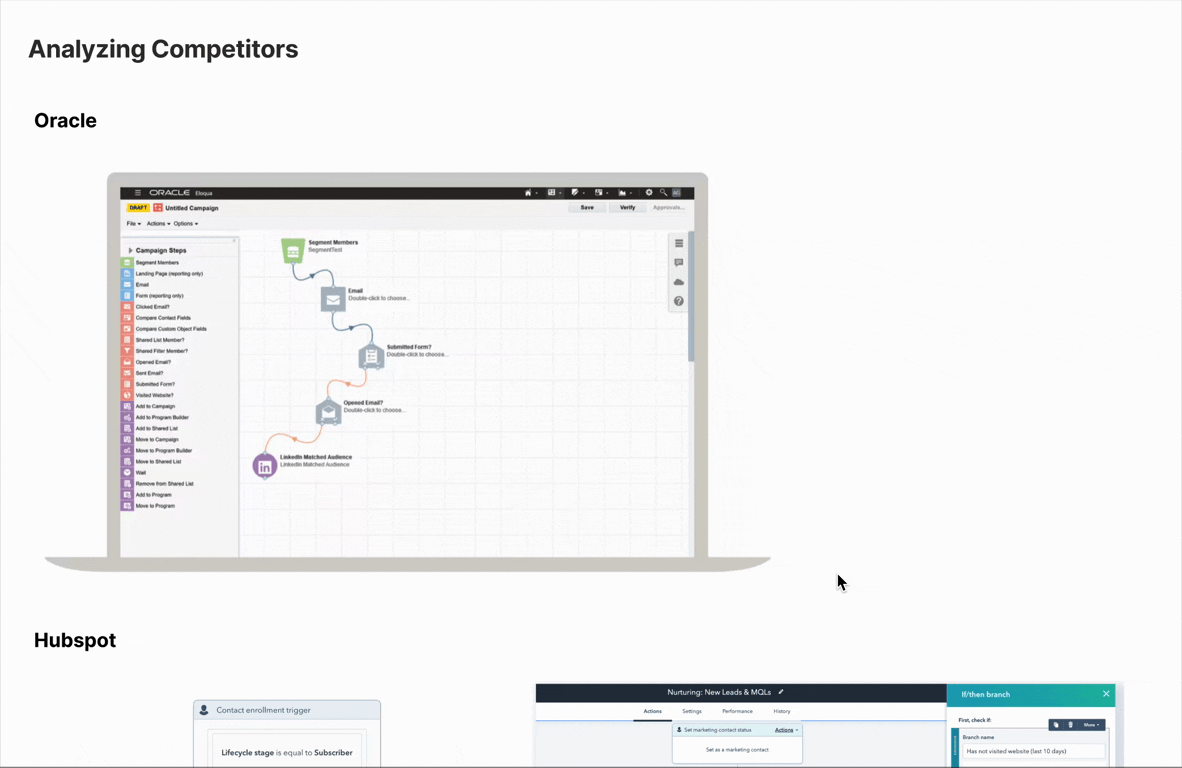Apurva Ulabhaje | 5+ years of leading end-to-end UI/UX designs for B2B, B2C Enterprise