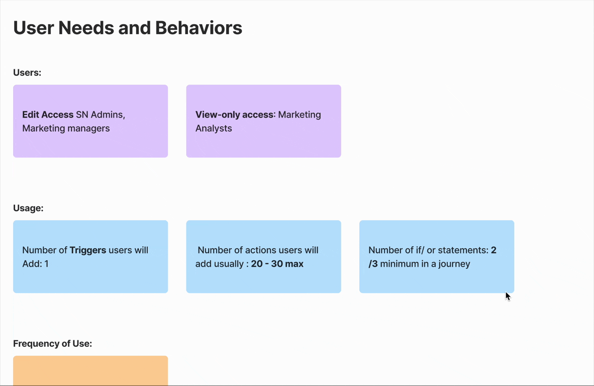 Apurva Ulabhaje | 5+ years of leading end-to-end UI/UX designs for B2B, B2C Enterprise