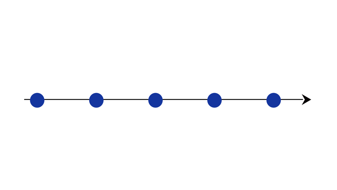 企业历史坐标4.png