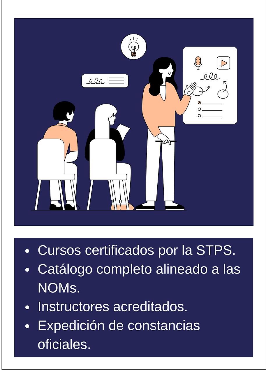 STPS Cumplimiento de NOMs, inspecciones, actas.SEMARNAT Trámites ambientales y registros.