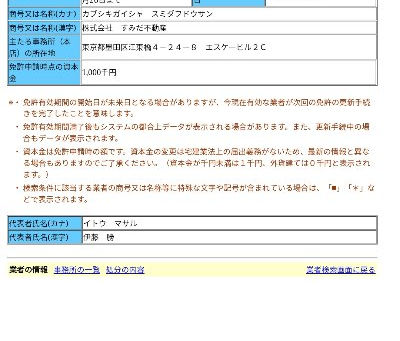 東京都知事の許可?