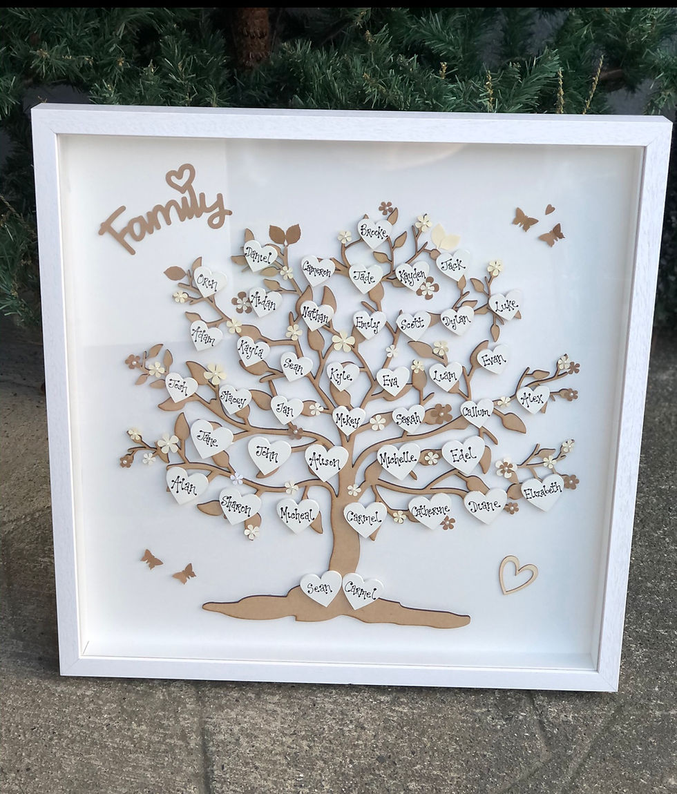 Thumbnail: Large Family Tree