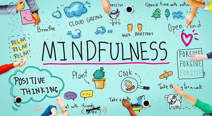 Mindfulness poster.jpeg