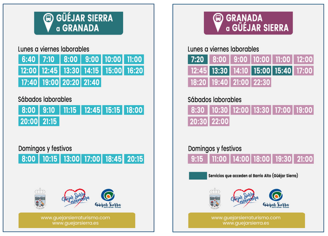 dos tablas con los horarios de los autobuses entre granada y guejar sierra