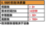 BIO FOR C 潤濕和發泡添加劑1.png