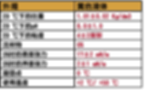 BIOFILM 3S 含氟合成AFFF泡沫濃縮液3_.png