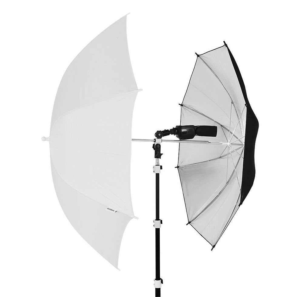 Thumbnail: Universal Metal Cold Shoe Mount Flash Hot Shoe Adapter for Trigger Double Umbrel
