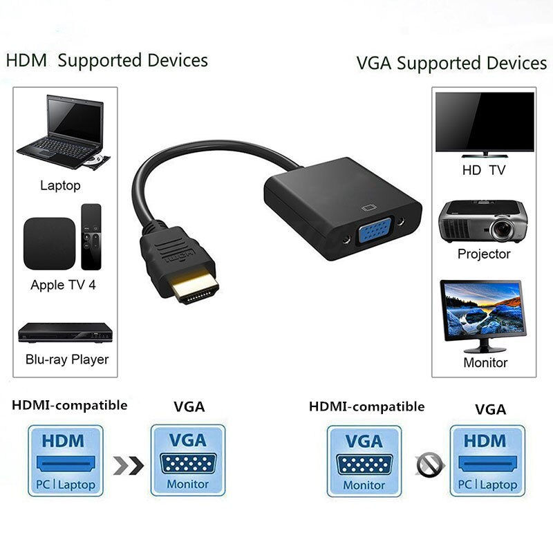 Thumbnail: HDMI-compatible to VGA Cable Converter Digital Analog HD 1080P for PC Laptop