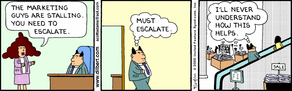 Escalation in the Workplace: A Double-Edged Sword