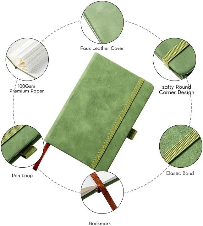 Thumbnail: Camp Pocket Notebook