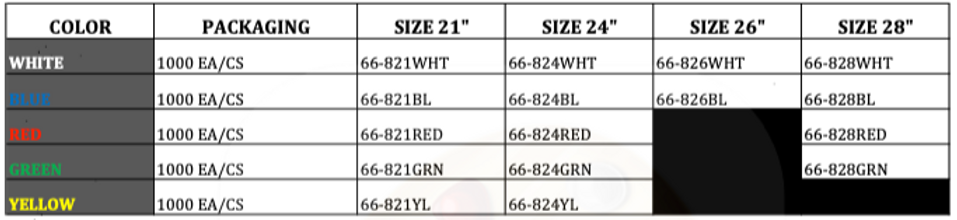 Polypropylene Bouffant Caps Table_edited.png