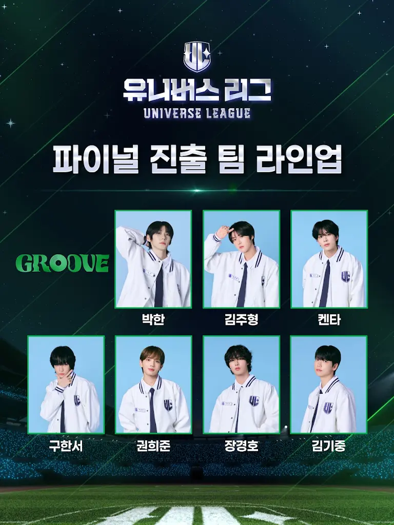 Park Han, Kim Joohyoung, Kenta, Koo Hanseo, Kwon Heejun, Jang Kyungho, Kim Gijoong