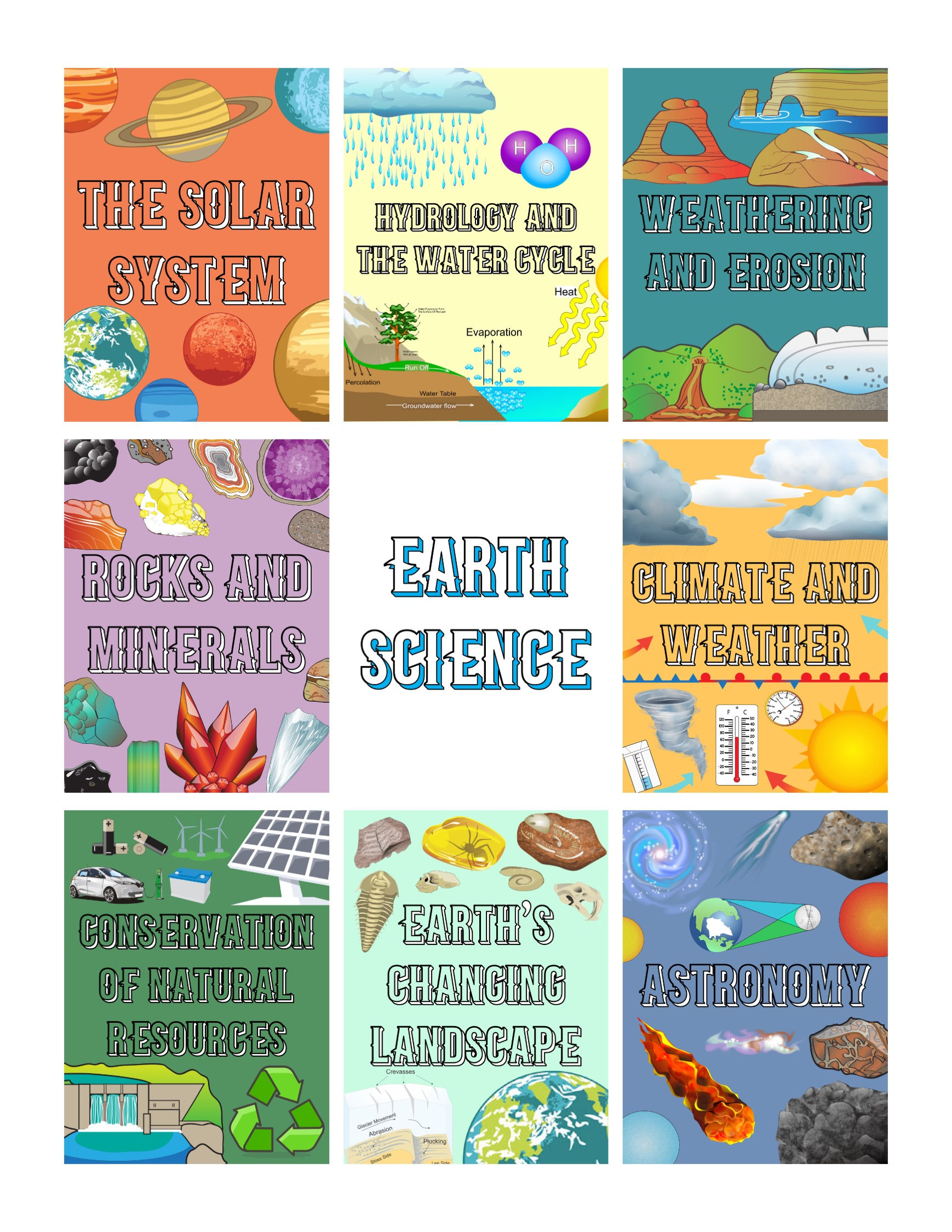 Earth Science Topic Posters (9 Posters, 2 Versions Included)