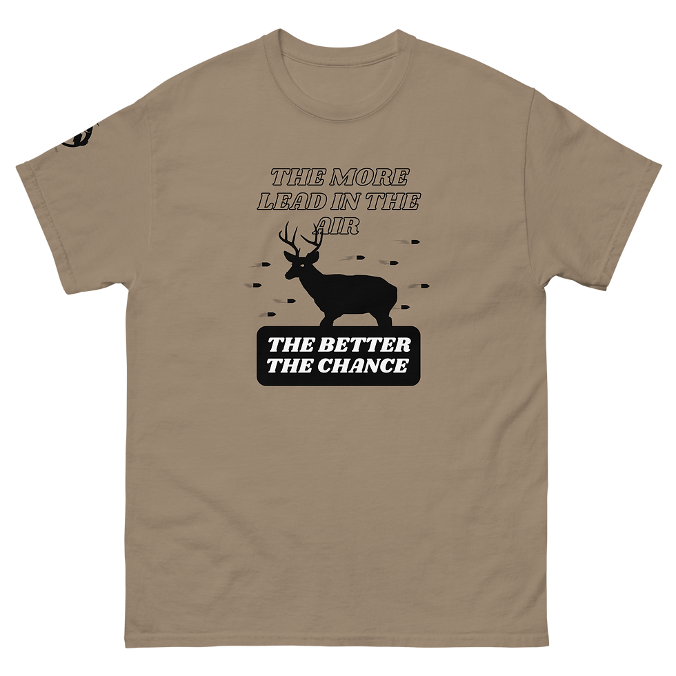 Thumbnail: More Lead