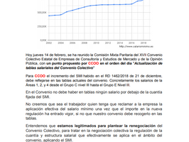 COMUNICADO APLICACIÓN SMI TIC